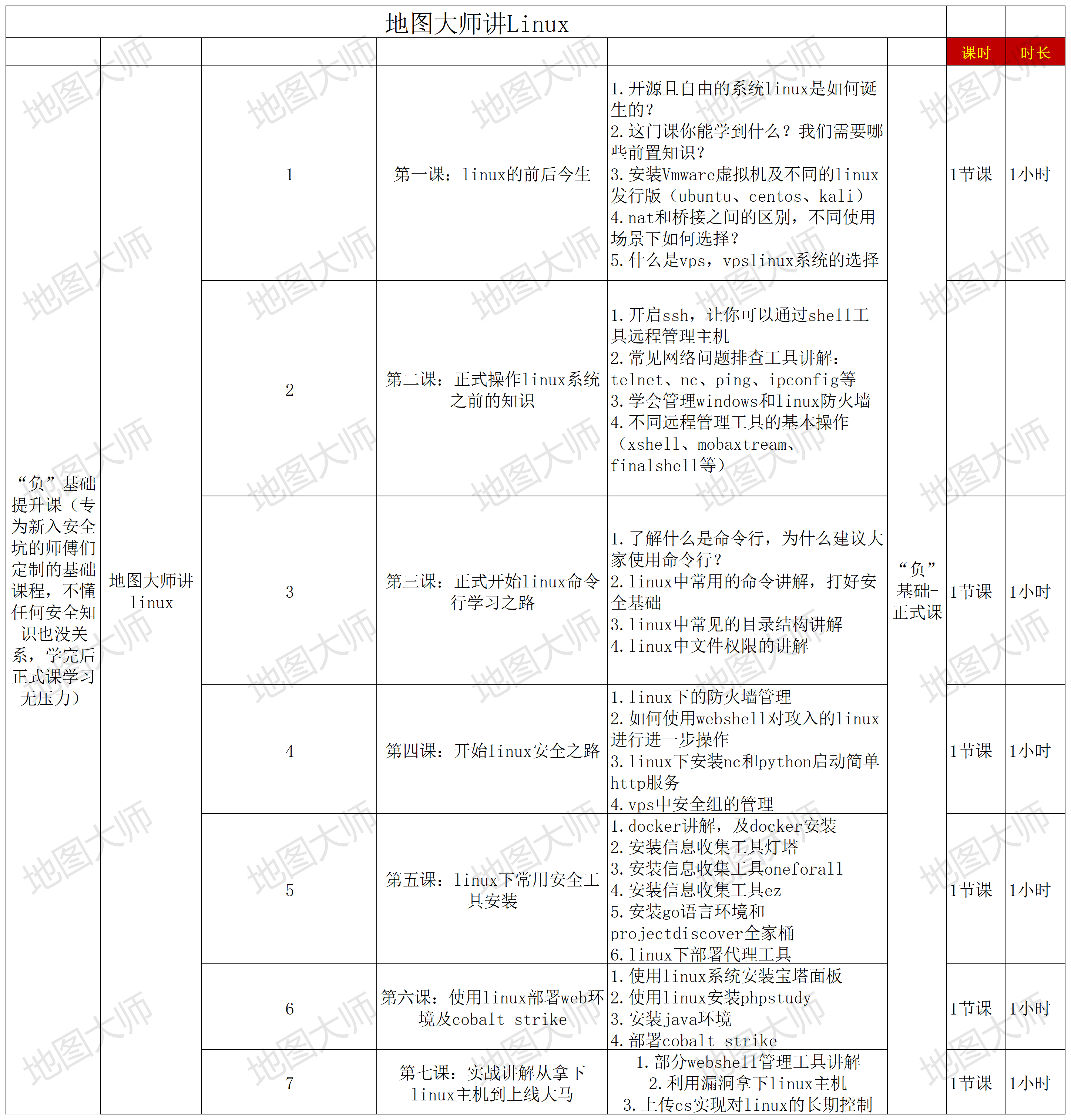 本地图片