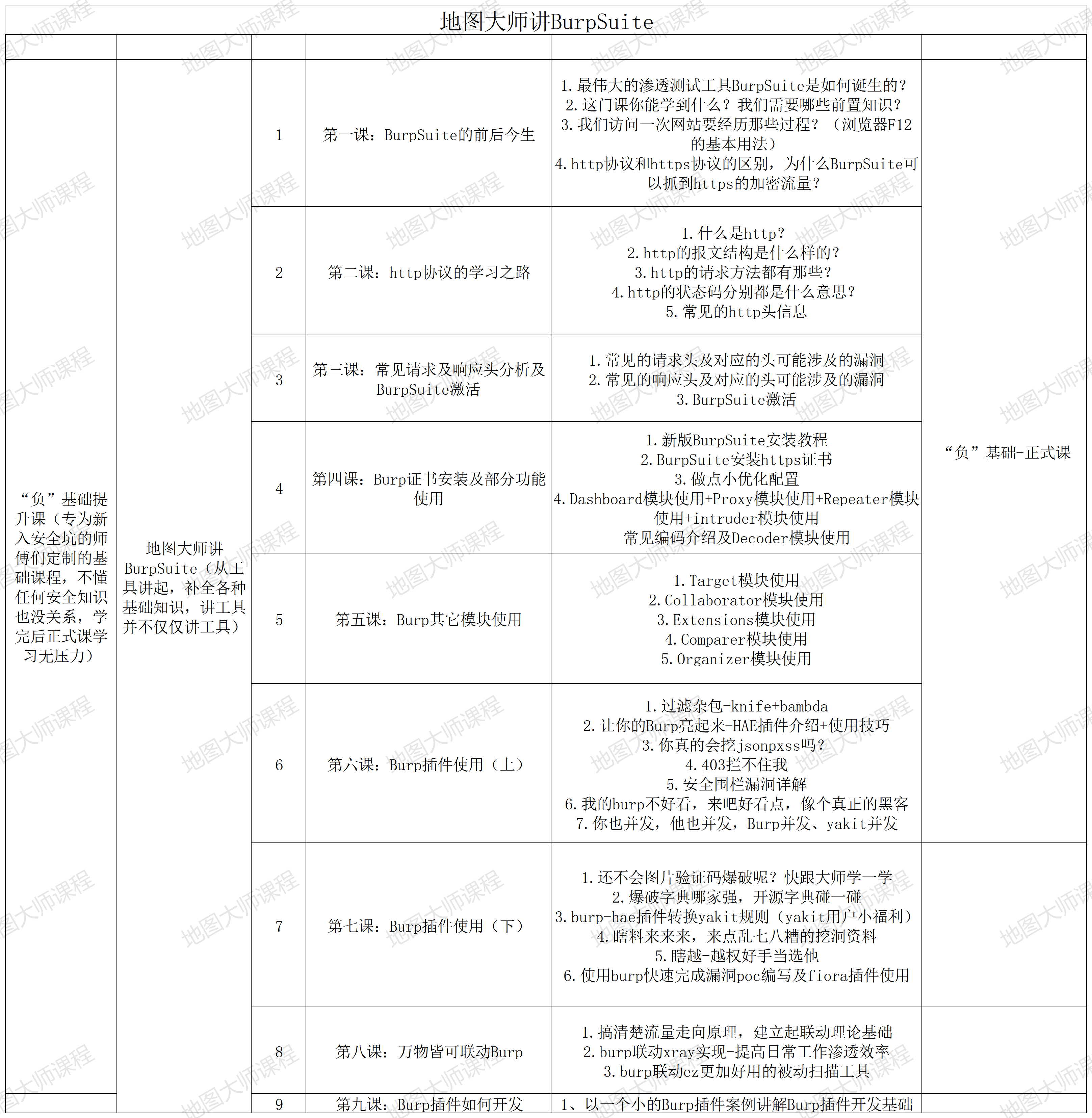 本地图片