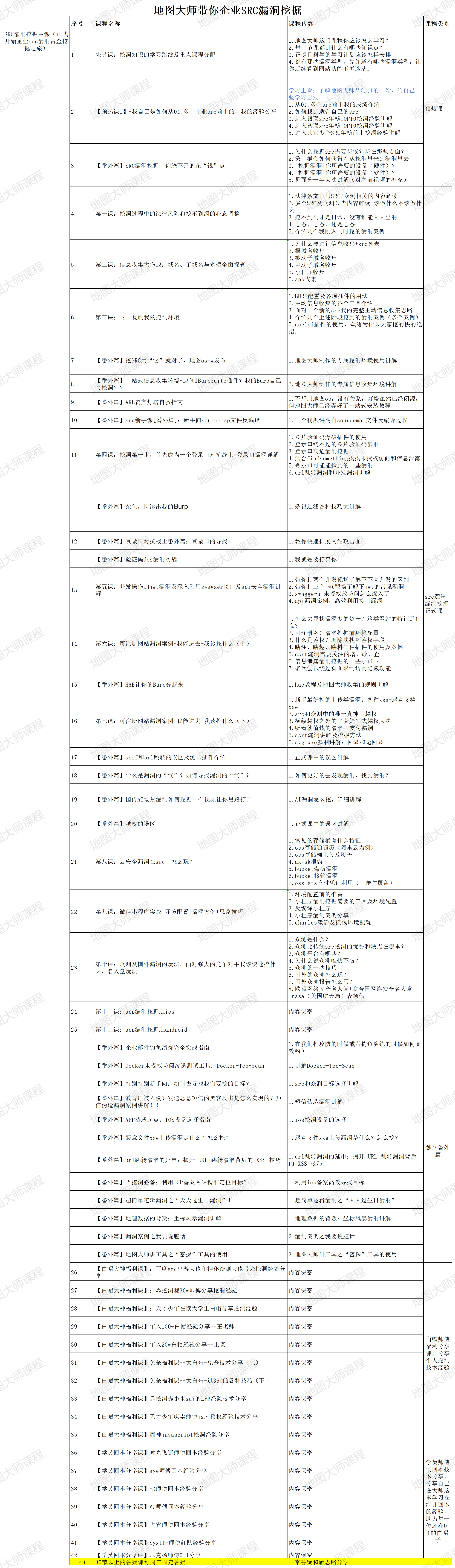 本地图片